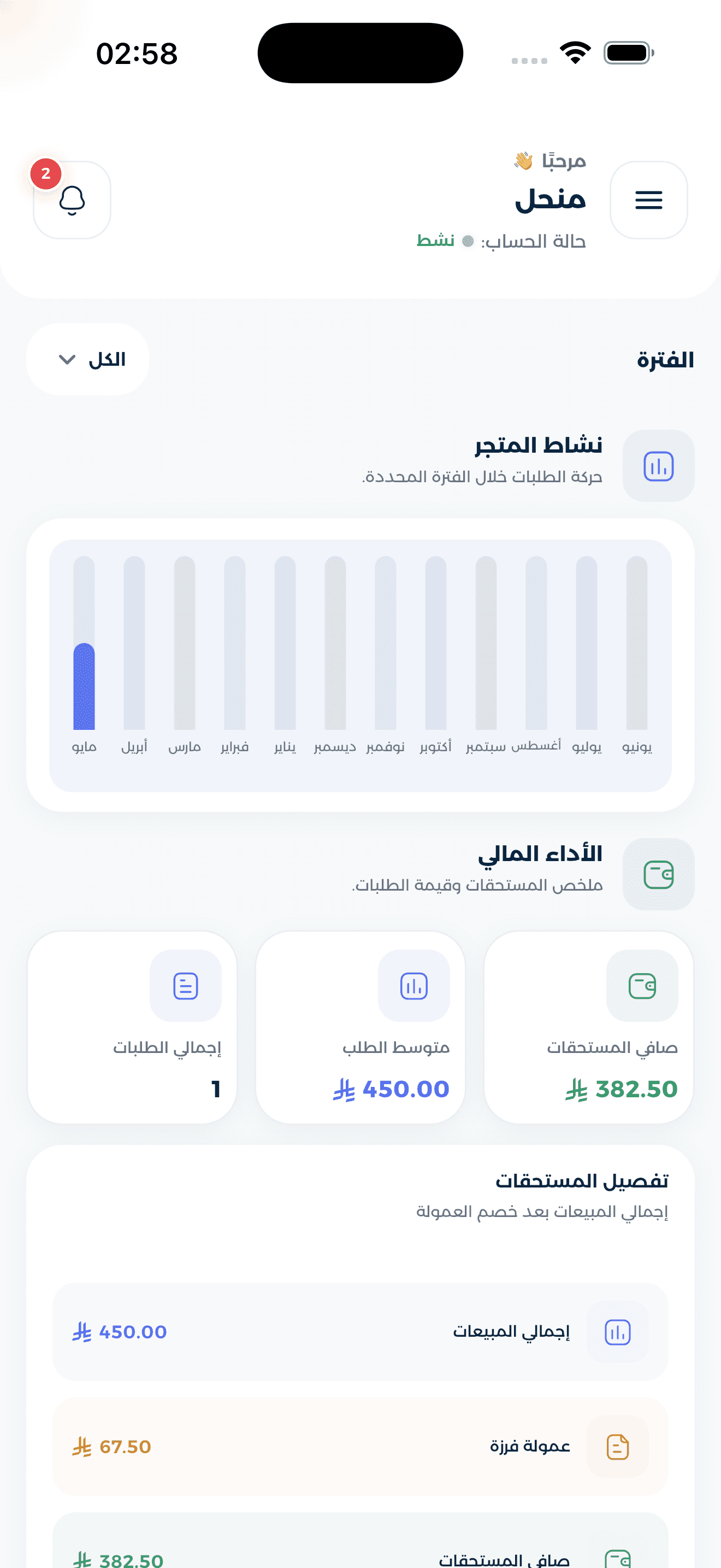 لوحة نشاط تطبيق فرزه للنحال